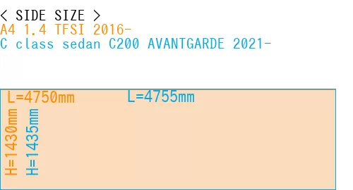 #A4 1.4 TFSI 2016- + C class sedan C200 AVANTGARDE 2021-